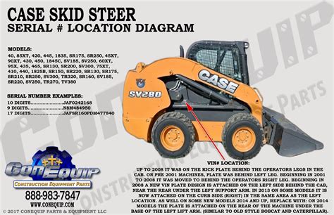 case 1845c skid steer year by serial number|case 1845c skid steer specifications.